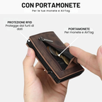 Portafoglio SecureWallet