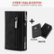 Portafoglio SecureWallet