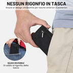 Portafoglio SecureWallet