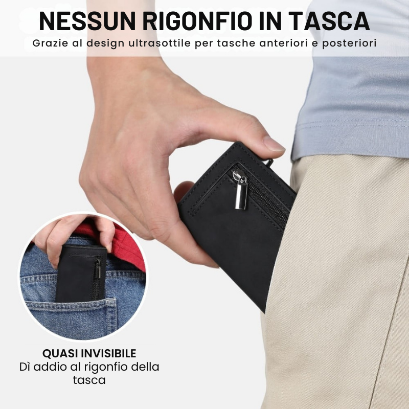 Portafoglio SecureWallet