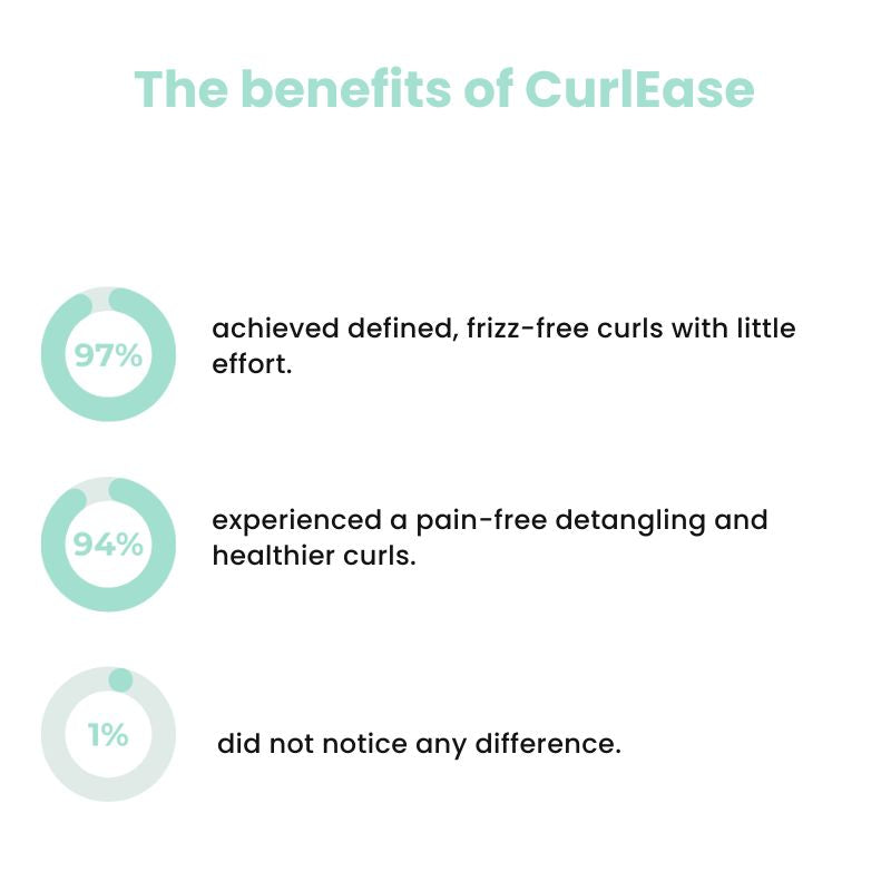 Curlease - Defining Brush For Curls