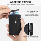 Portafoglio SecureWallet