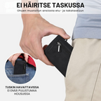 Portafoglio SecureWallet